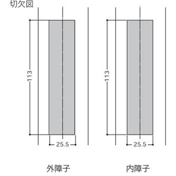 内外締り ウエスト