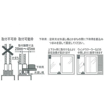 キー付き戸じまりくん ヒナカ(日中製作所)