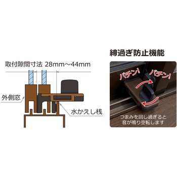 戸じまりくんライト ヒナカ(日中製作所)