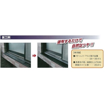 メタルウェア テムスケミカル