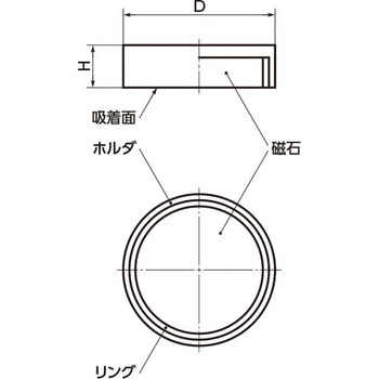 マグネット JDD NBK(鍋屋バイテック会社)