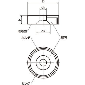 マグネット JPD NBK(鍋屋バイテック会社)