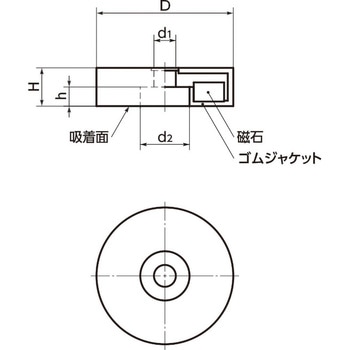 マグネット JRB NBK(鍋屋バイテック会社)