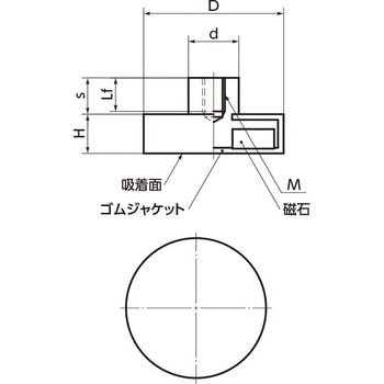マグネット JRF NBK(鍋屋バイテック会社)