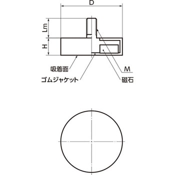 マグネット JRM NBK(鍋屋バイテック会社)