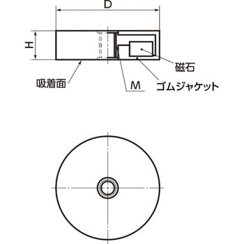 マグネット JRN NBK(鍋屋バイテック会社)