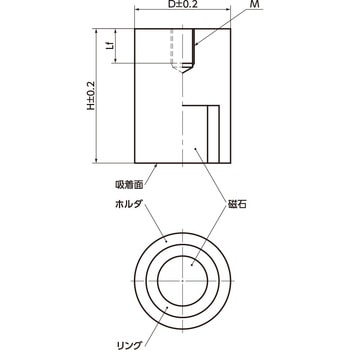 マグネット JSF NBK(鍋屋バイテック会社)