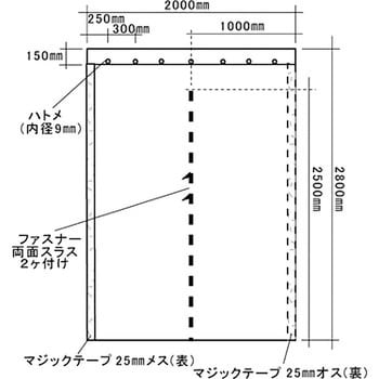 N63-001 リフォームカーテン 1セット エムエフ 【通販モノタロウ】