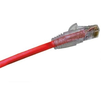 Molex Premise Networks Cat6 ケーブル Molex Premise Networks