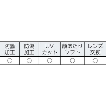 9302218 安全ゴーグル ウルトラソニック(密閉タイプ) UVEX(ウベックス