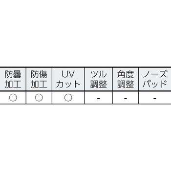 一眼型保護メガネ スーパーフィット UVEX(ウベックス)