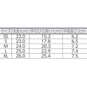 フィノミック ESD UVEX(ウベックス) ナイロン手袋 【通販モノタロウ】