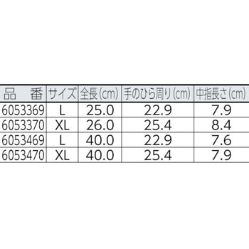 プロテクター NK2725 UVEX(ウベックス)