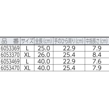 6053370 プロテクター NK2725 1双 UVEX(ウベックス) 【通販サイト