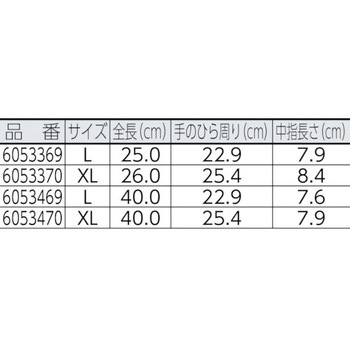 プロテクター NK4025 UVEX(ウベックス)