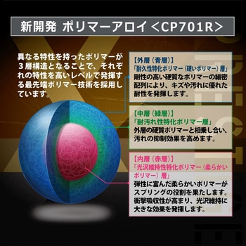 グランドプレステージエックス リンレイ