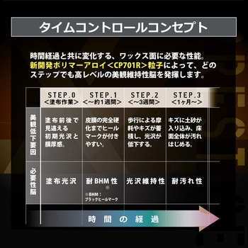 グランドプレステージエックス リンレイ