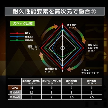 グランドプレステージエックス リンレイ