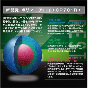 プレステージゼクシオ - リンレイ