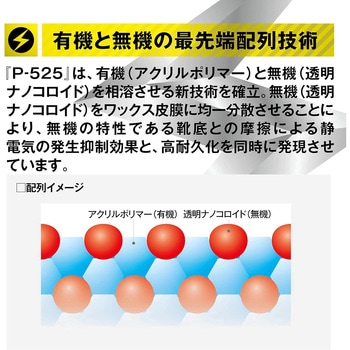P-525 静電防止高耐久コート リンレイ