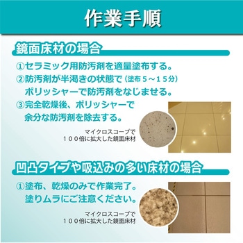 セラミック用 防汚剤 リンレイ