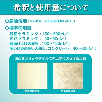 セラミック用 防汚剤 リンレイ