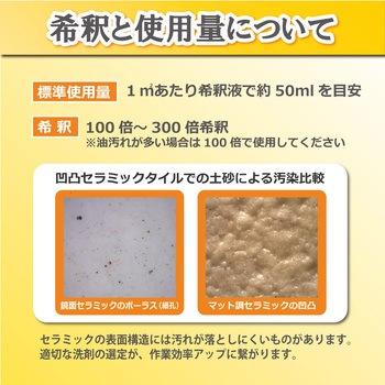 セラミック用 中性洗剤 リンレイ
