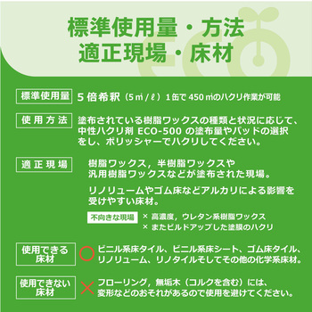 中性ハクリ剤   ECO-500 リンレイ