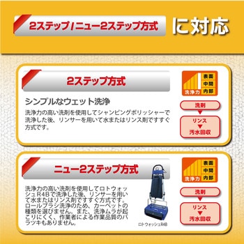 RCC発泡性クリーナー(中性タイプ) リンレイ