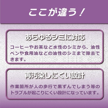 RCCシミトリクリーナー(マルチタイプ) リンレイ