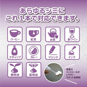RCCシミトリクリーナー(マルチタイプ) リンレイ