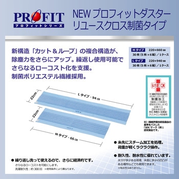 プロフィットダスター リユースクロス 制菌タイプ リンレイ