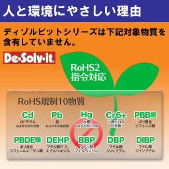 ディゾルビット ブリスターパック ドーイチ