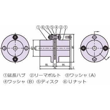 エクトフレックスカップリング NEFシリーズ(シングルタイプ)NEF10S 椿本チエイン