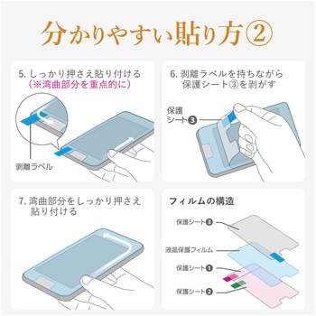 iPhone11 iPhoneXR フィルム フルカバー 耐衝撃 反射防止 指紋防止 エレコム