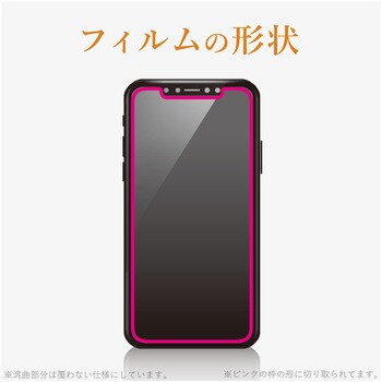 Iphone11 Iphonexr フィルム 反射防止 ゲーム 指紋防止 エアレス エレコム Iphone用フィルム 通販モノタロウ Pm A19cflgmbln