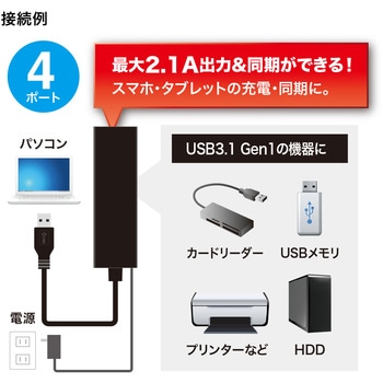 急速充電ポート付きUSB3.1 Gen1 ハブ サンワサプライ