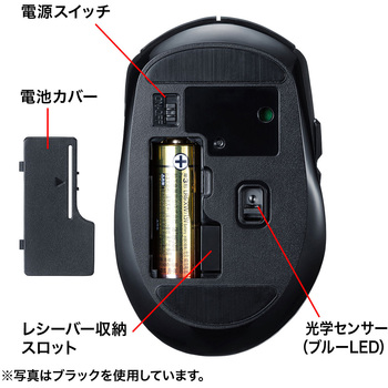 ワイヤレスブルーLEDマウス サンワサプライ