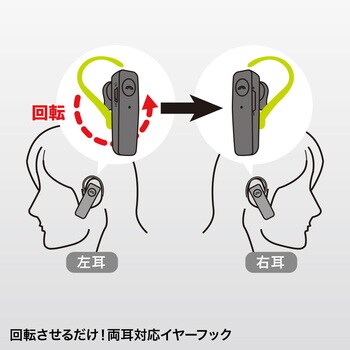 防水Bluetooth片耳ヘッドセット サンワサプライ