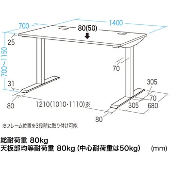 e電動昇降デスク