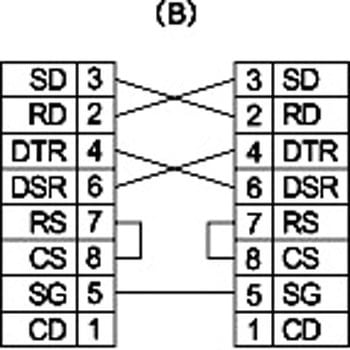 三菱計算機リンク対応インタフェースケーブル ダイヤトレンド