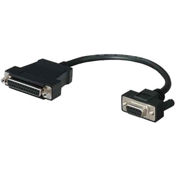 長距離シリアル通信 RS-422⇔RS-232Cコンバータ ダイヤトレンド