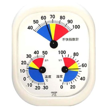 CF-431 swvtxv NZ 49696465