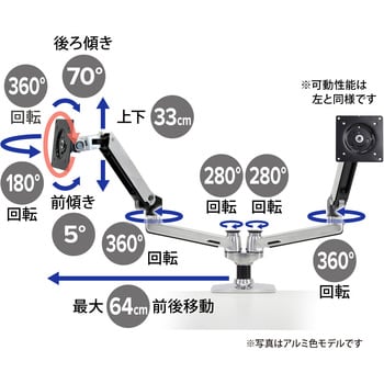 エルゴトロン LX デュアル モニターアーム 横型 2画面 マット