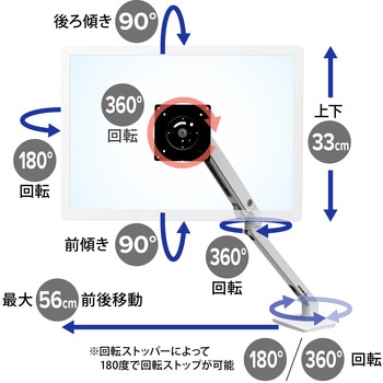 エルゴトロン MXV モニターアーム スリムタイプ ホワイト 34インチ(3.2~9.1kg)まで VESA規格対応 ERGOTRON(エルゴトロン)