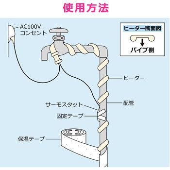 これカモ 凍結防止ヒーター サーモスタットつき (水道管の凍結防止 金属管用) GAONA(ガオナ)