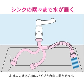 ガオナ フレキノズル 曲がるパイプ GAONA(ガオナ)