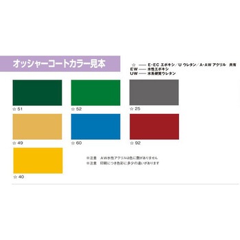 溶剤一液型アクリル系塗床材 オッシャーコート タイムケミカル