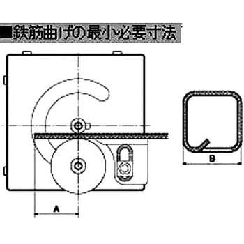 電動油圧ベンダー オグラ