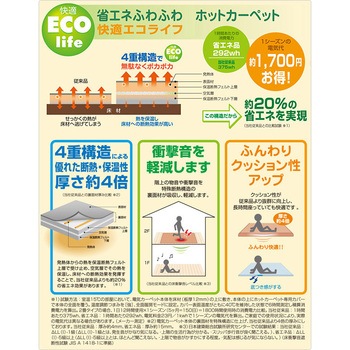 YAMAZEN NUMF-E305 ホットカーペット　三畳サイズ Amazon | [山善] 空気をきれいにする ホットカーペット 3畳 省